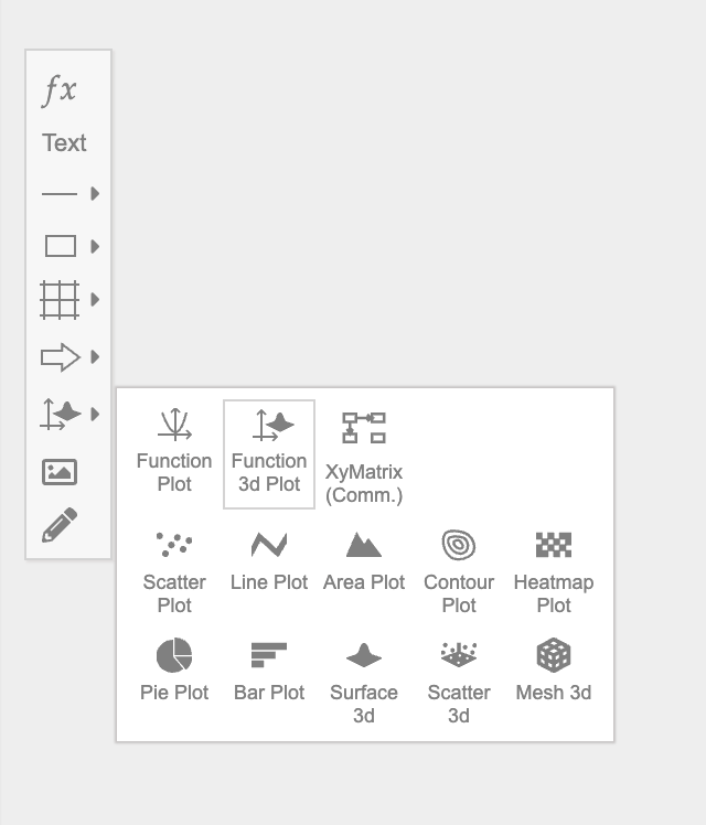 3D Plot toolbar option